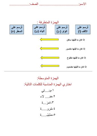 الظاهرة الإملائية
