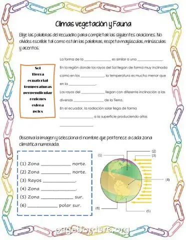 Clima, vegetación y fauna.