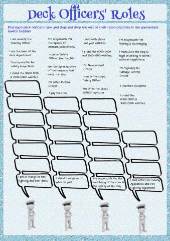 Deck Officers' Roles