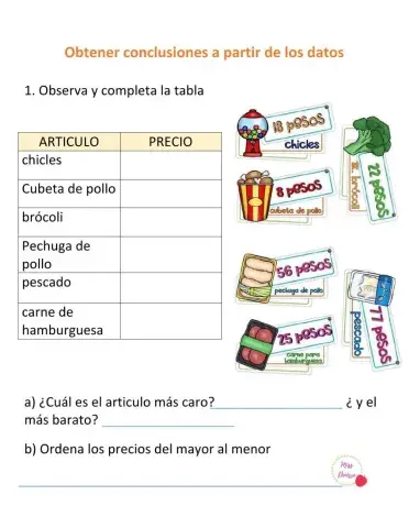 Actividad Obtener conclusiones a partir de los datos