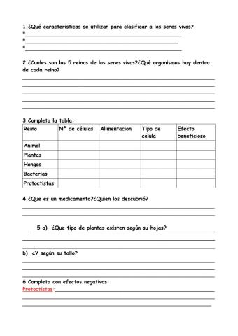 Los cinco reinos de seres vivos