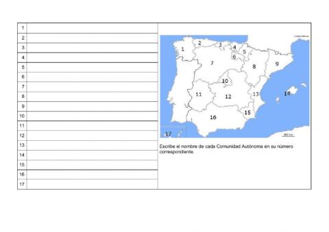 Comunidades Autónomas de España
