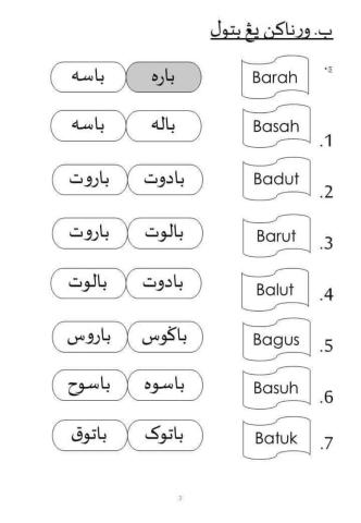 Jawi : perkataan sukukata terbuka & sukukata tertutup