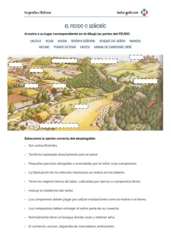 El señorío o Feudo