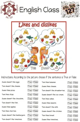 Likes & Dislikes
