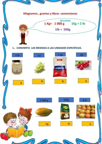 El Kilogramo y el gramo