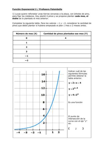 Función Exponencial 2