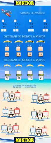 Suma , ordenar y ante sy después