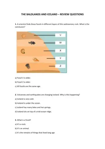 Iceland and Baldlands