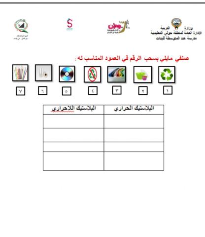 البلاستيك الحراري واللآحراري