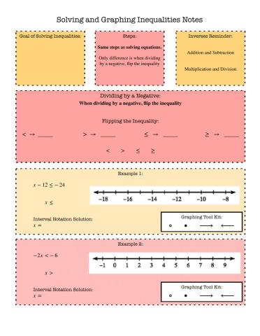 Solving and Graphing Inequalities Notes