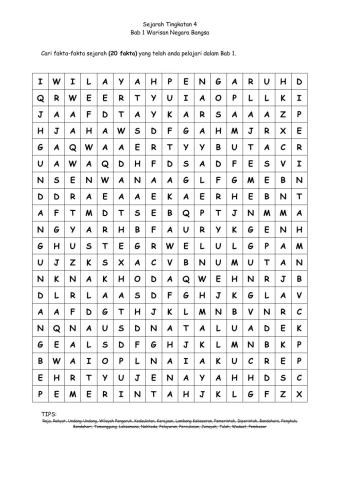 Sej T4B1 Warisan Negara Bangsa (Fakta)