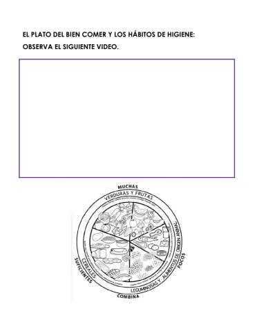 Sana alimentación y hábitos de higiene