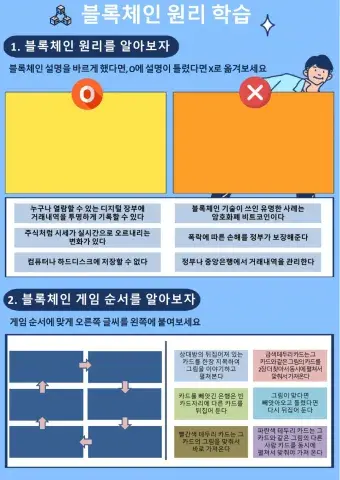 블록체인