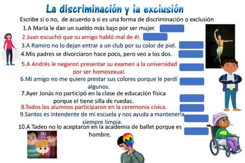 Discriminación y Exclusión