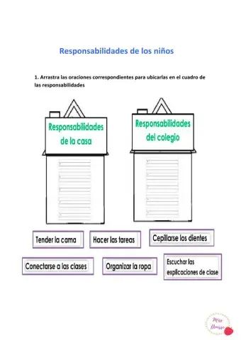 Responsabilidad de los niños