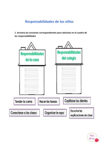Responsabilidad de los niños