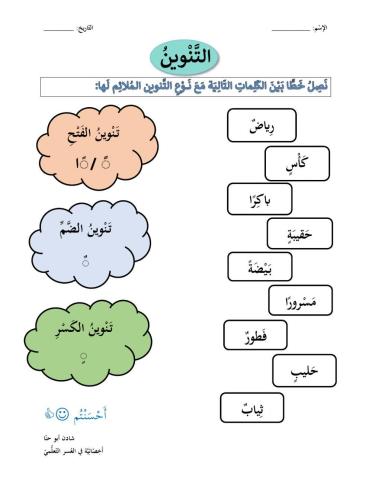 التَّنوين - الضّوابط