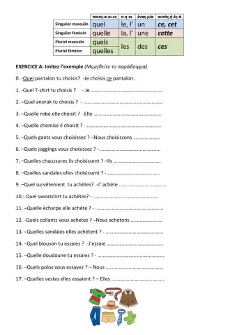Les adjectifs démonstratifs et les vêtements