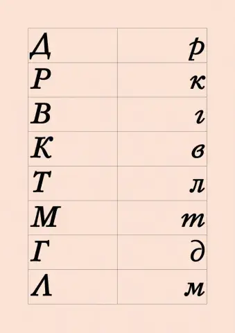 Свържи главната с малката буква!