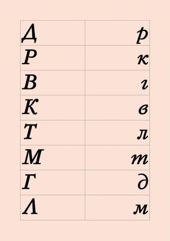 Свържи главната с малката буква!