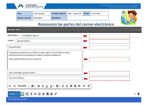 Partes del correo electrónico