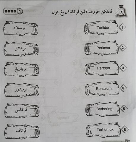 Suaikan jawi dan rumi