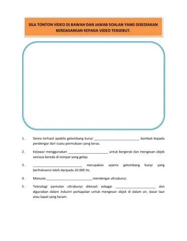 Fenomena dan Aplikasi Pantulan Gelombang Bunyi