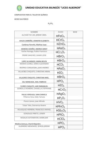 Compuestos para lección