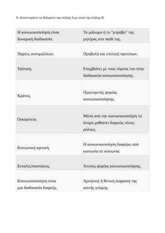 ΚΟΙΝΩΝΙΚΟΠΟΙΗΣΗ