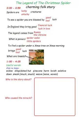 The Legend of The Christmas Spider