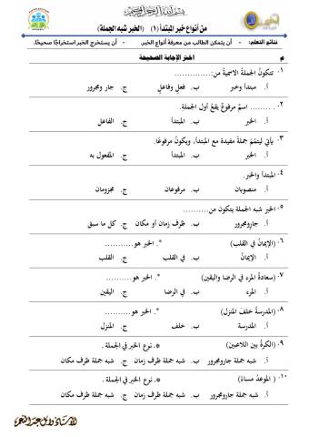 الخبر شبه الجملة