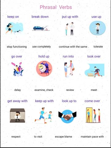 Phrasal verbs