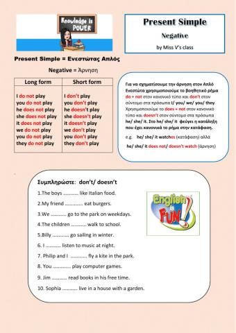 Present Simple - Negative