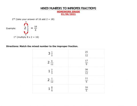 Mixed Numbers to Improper Fractions