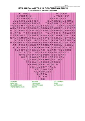 Istilah dalam tajuk gelombang bunyi