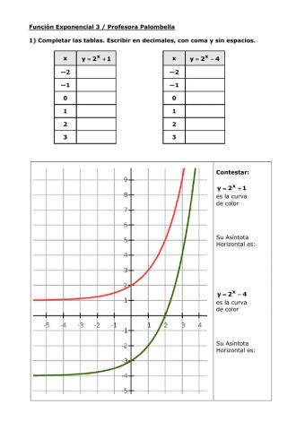 Función Exponencial 3