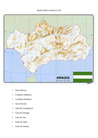 MAPA FÍSICO ANDALUCÍA EJERCICIO1
