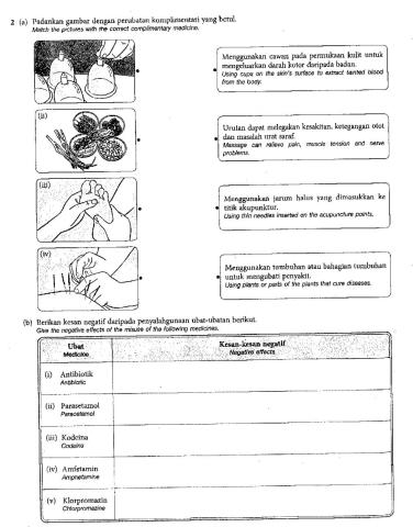 Perubatan Tradisional, Moden & Komplementari