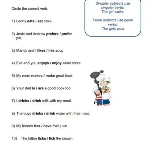 Using the correct form of verb