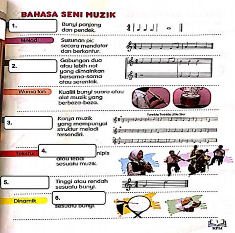 Bahasa muzik