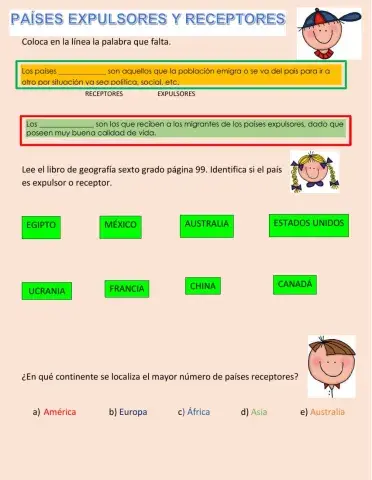 Países expulsores receptores