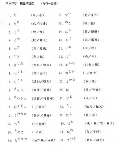 50音（た行～は行）