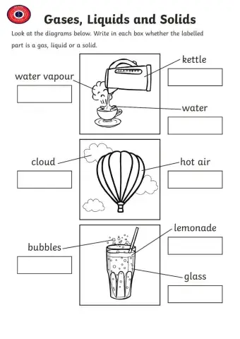 Year 2 Solid,liquid and gas