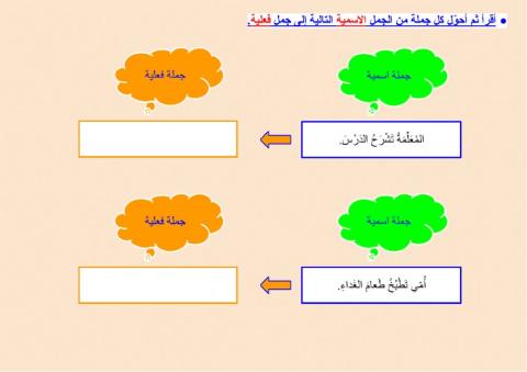 مراجعة - تحويل الجملة من اسمية إلى فعلية والعكس