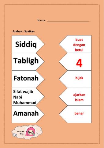 Sifat Wajib Nabi Muhammad s.a.w