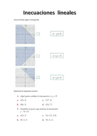 Inecuaciones lineales