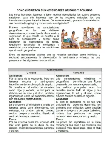 Como satisfacían sus necesidades Griegos  y Romanos