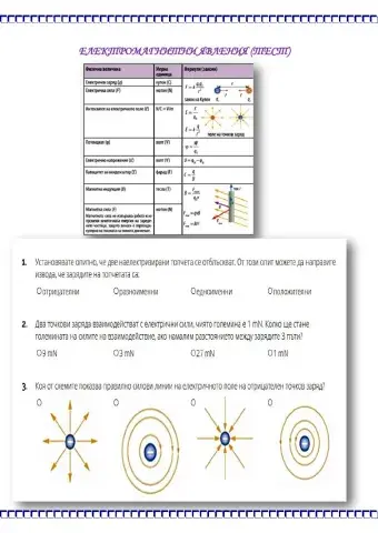 Електромагнитни явления