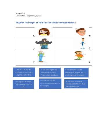 L'apparence physique